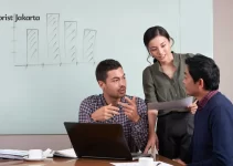 Karakteristik Seorang Entrepreneur dalam Bisnis yang Wajib Dimiliki